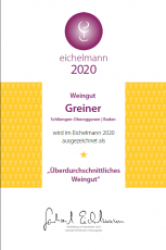 Ausgezeichnet von Eichelmann 2020