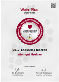 BEST OF Weiße Burgunder aus Deutschland-Nie mehr zweite Liga Marcus Hofschuster Juli 2019